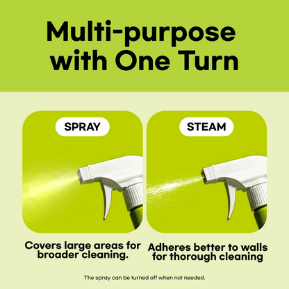 PICKZONE All-Purpose Kitchen Cleaner Foam