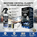 QIFOR Automotive Headlamp Restoration Fluid – Removes Oxidation & Yellowing, Crystal Coating Refurbisher for Foggy & Faded Headlights