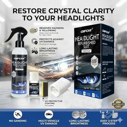QIFOR Automotive Headlamp Restoration Fluid – Removes Oxidation & Yellowing, Crystal Coating Refurbisher for Foggy & Faded Headlights