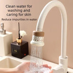 Miniature Water Faucet Filter with Multi-Layer Filtration for Fresh Water, Kitchen Vegetable Washing Splash Guard, Rotatable Water-Saving Purifier for Home Use