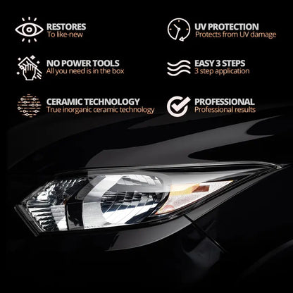 QIFOR Automotive Headlamp Restoration Fluid – Removes Oxidation & Yellowing, Crystal Coating Refurbisher for Foggy & Faded Headlights